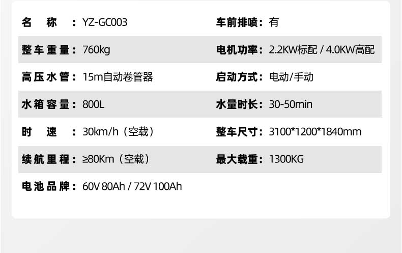 揚(yáng)子電動高壓清洗車YZ-GC003